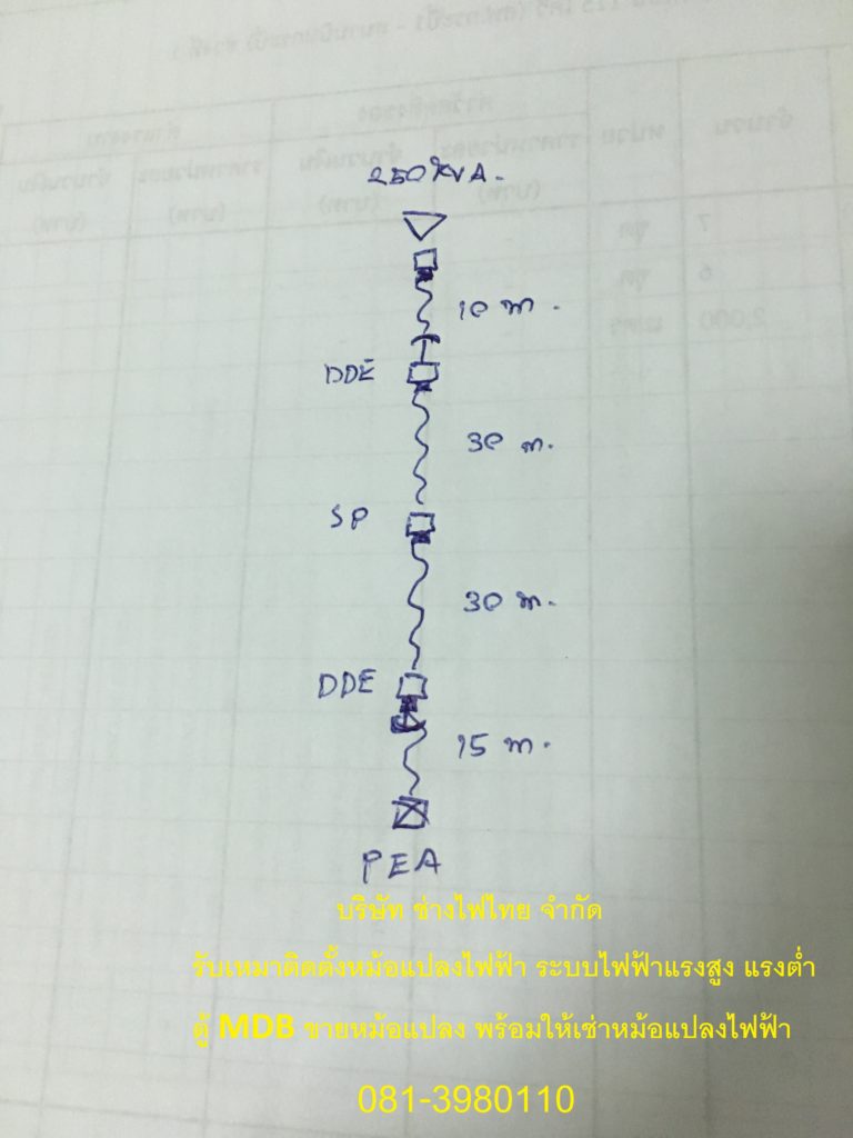 ให้เช่าหม้อแปลงไฟฟ้า ขายหม้อแปลงไฟฟ้า รับติดตั้งระบบไฟฟ้าแรงสูง ระบบไฟฟ้าแรงสูง ระบบไฟ้ฟ้าแรงต่ำ รับเหมาไฟฟ้า ขายตู้ MDB ขายอุปกรณ์ไฟฟ้าแรงสูง