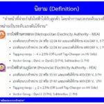 ระดับแรงดันไฟฟ้าระบบจำหน่าย